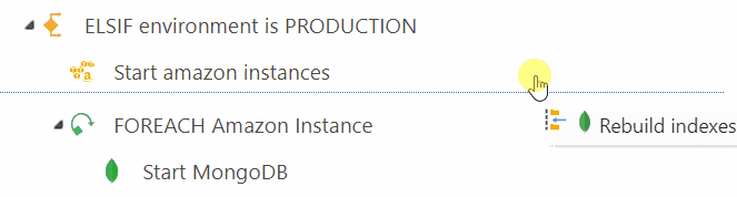 Rule-based pipelines